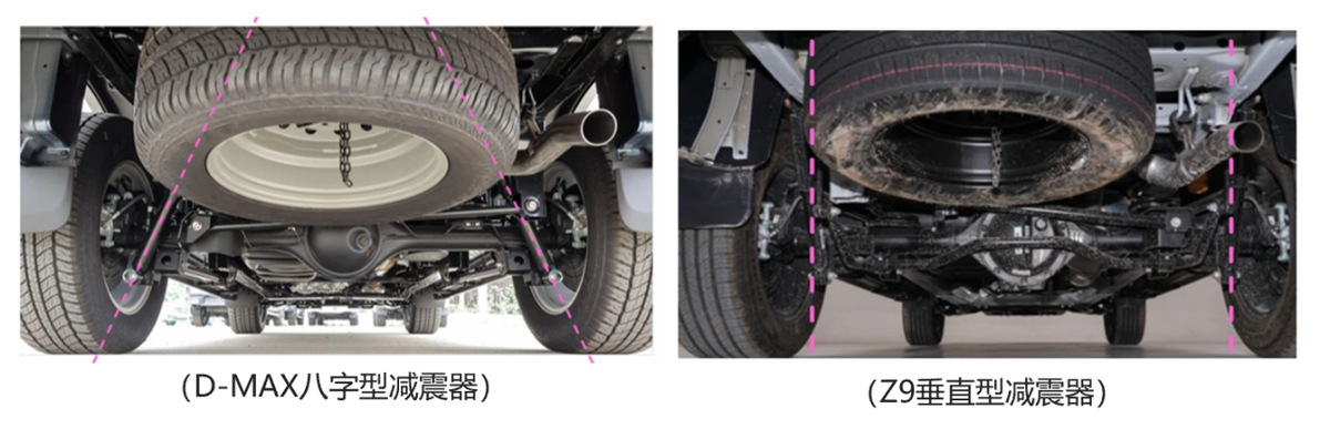 柴油机皇D-MAX VS 智能新秀Z9：你站哪边？