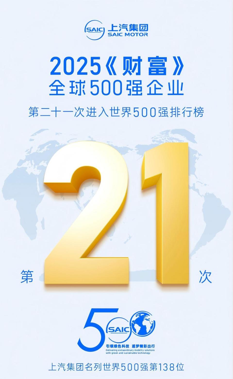 2025《财富》世界500强揭晓 上汽集团第21次上榜