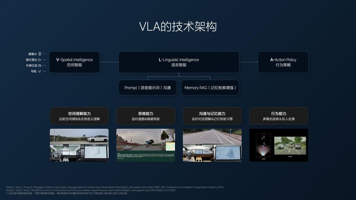 理想首款纯电SUV理想i8上市，售价32.18万元-36.98万元
