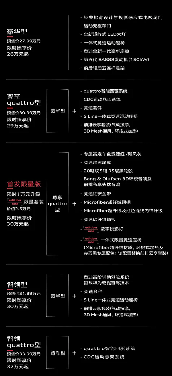 上汽奥迪A5L预售价仅26万起，德系豪华汽车品牌在寻找新定位