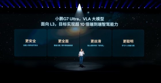 全球首款L3级算力AI汽车小鹏G7正式上市，19.58万元起售