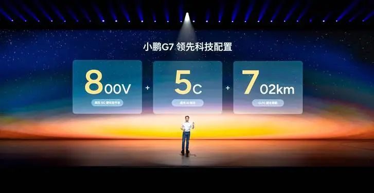19.58万元起售，跨时代的AI汽车小鹏G7正式上市