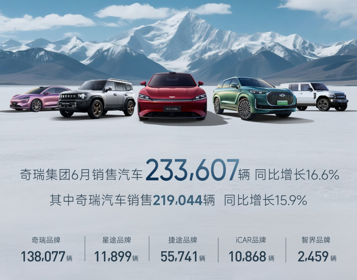 5个月卖爆百万！下半年的奇瑞还能接着冲吗？