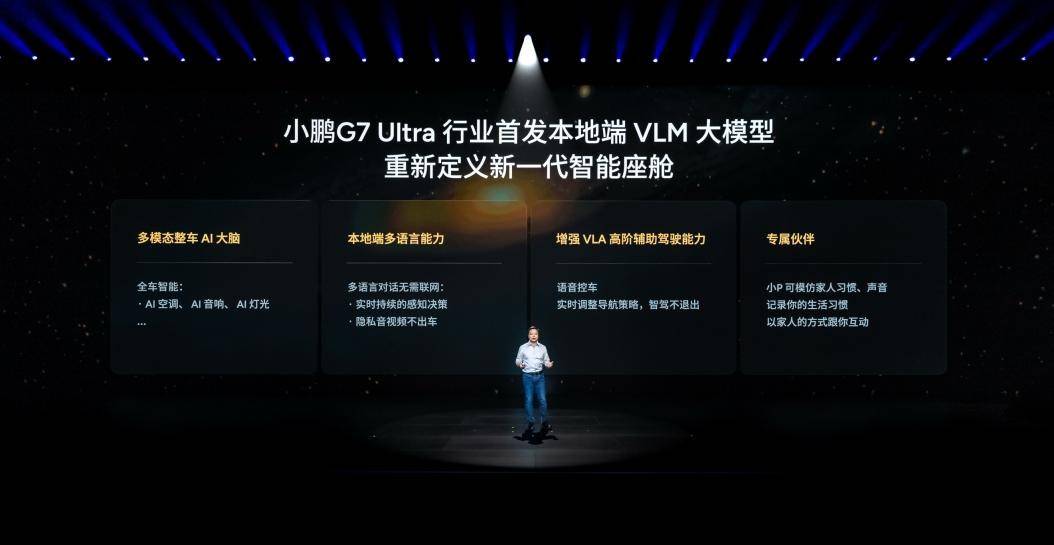全球首款L3级算力AI汽车小鹏G7正式上市，19.58万元起售