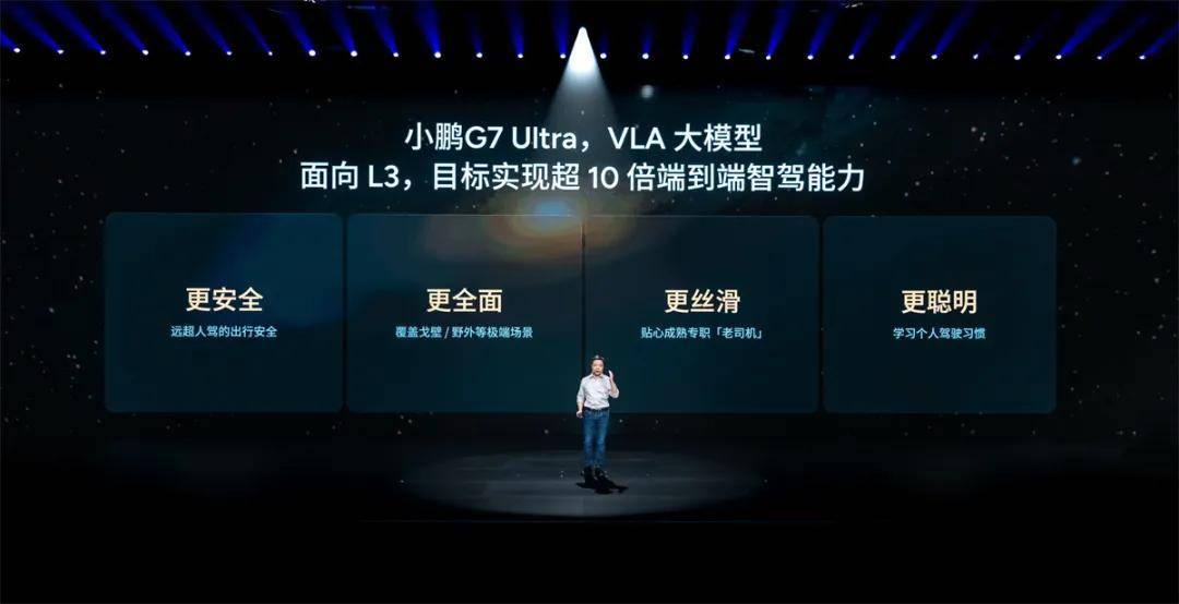 19.58万元起售，跨时代的AI汽车小鹏G7正式上市