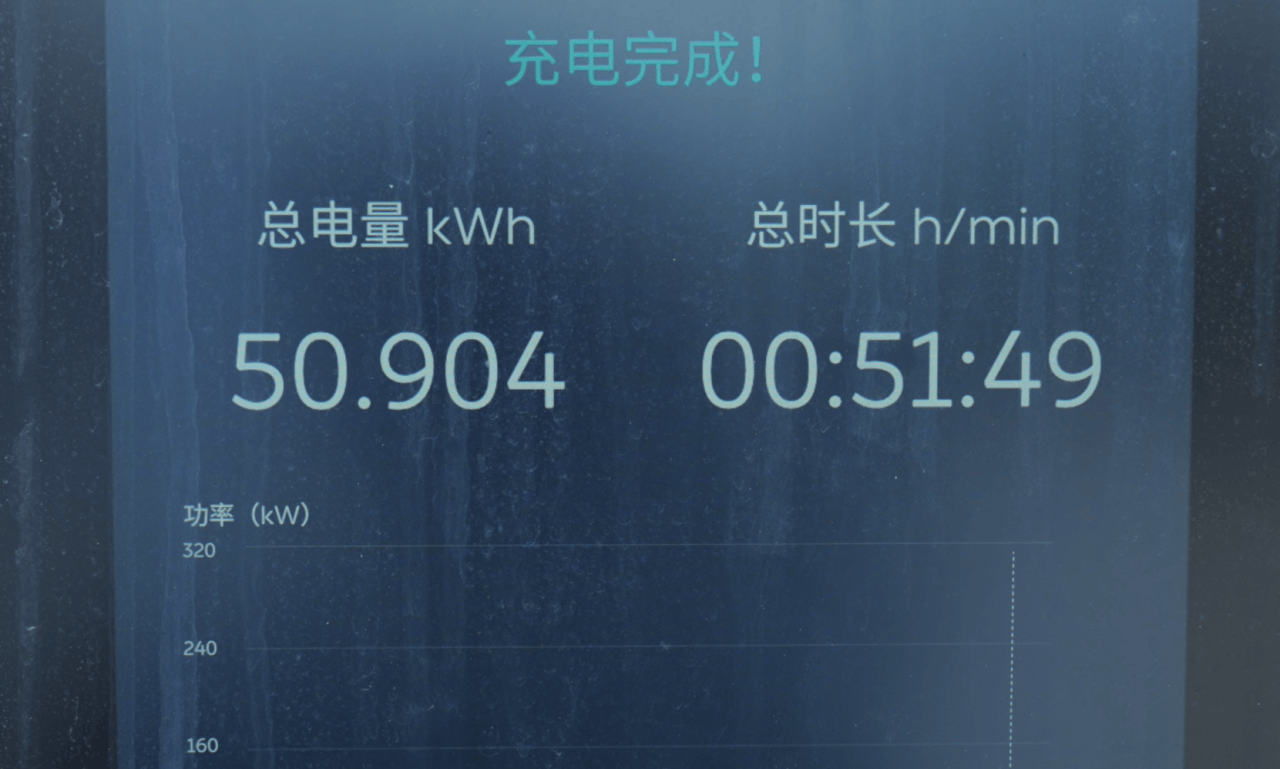 乐道L60/智己LS6/极氪7X高速续航：极氪达成率最高，乐道能耗最小