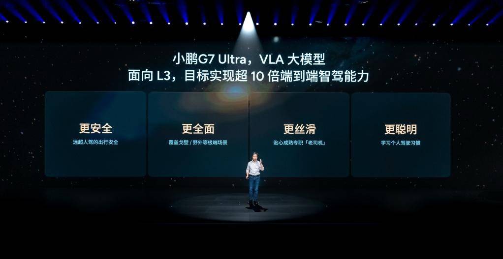 全球首款L3级算力AI汽车小鹏G7正式上市，19.58万元起售