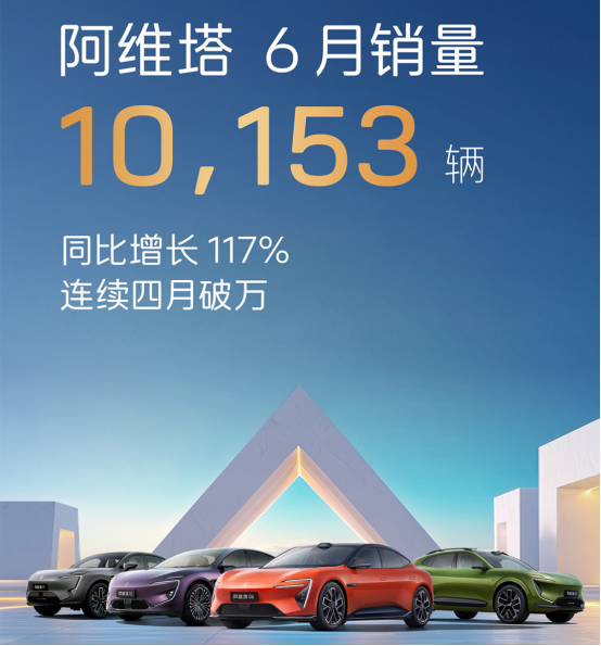 砥砺奋进新征程！长安汽车上半年销量135.5万辆，创近8年新高