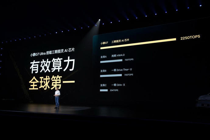 极致AI科技与满配舒适兼得，跨时代的AI汽车小鹏G7正式上市