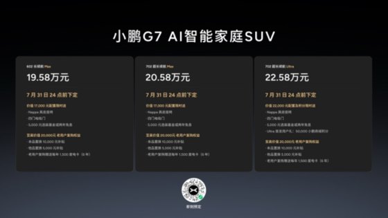 全球首款L3级算力AI汽车小鹏G7正式上市，19.58万元起售