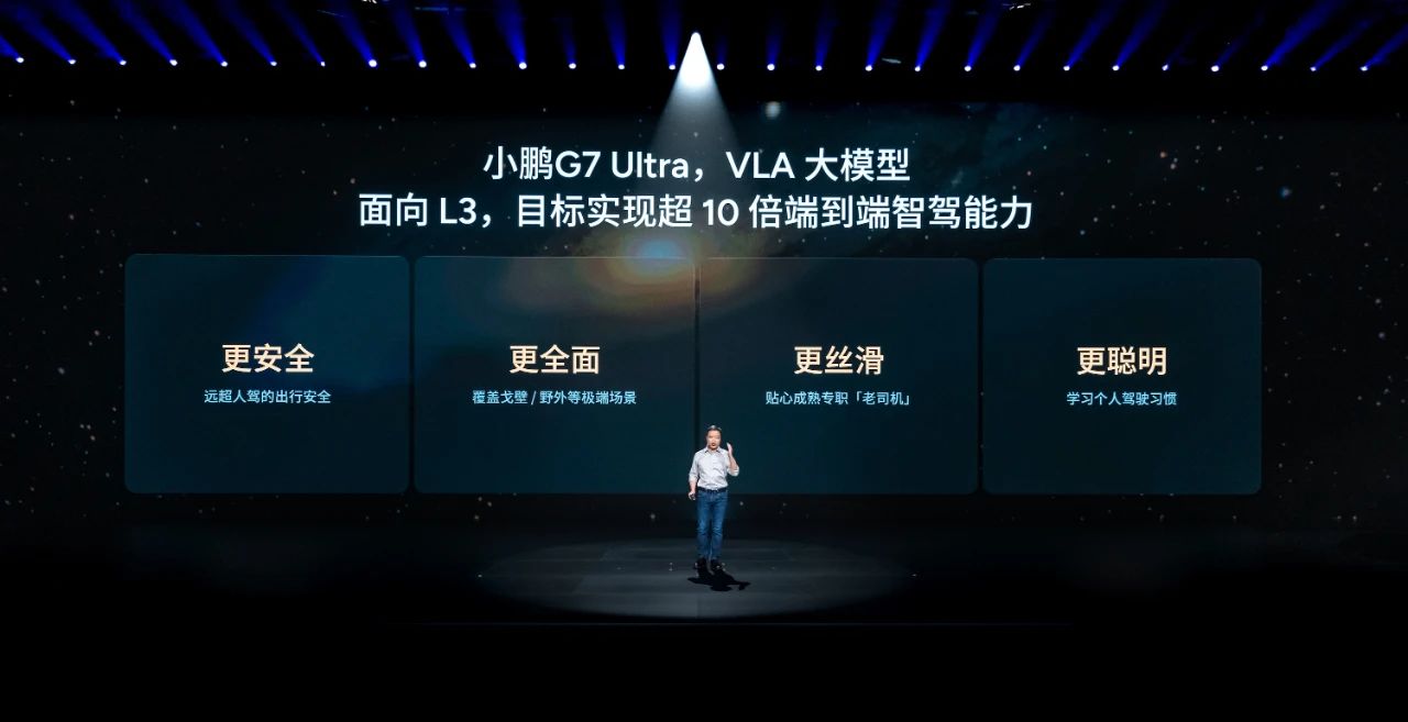 全球首款L3级算力的AI汽车 小鹏G7 19.58万元起售