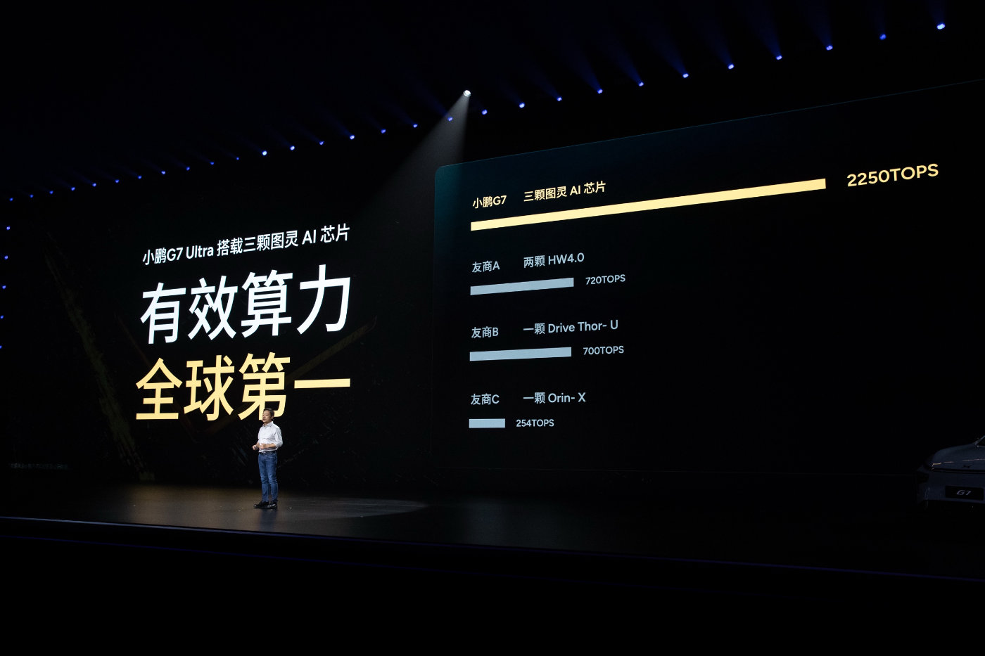 跨时代的AI汽车小鹏G7上市，19.58万起售