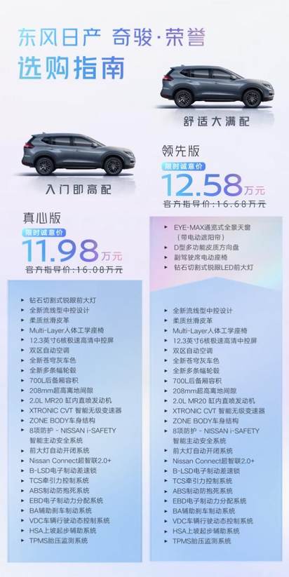 承袭百万口碑！东风日产奇骏·荣誉限时钜惠11.98万起