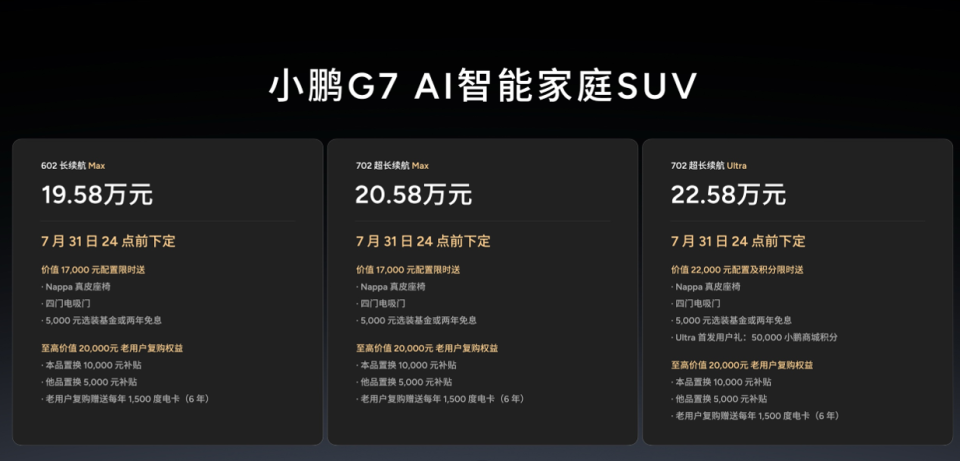 19.58万元起，跨时代的AI汽车小鹏G7上市开售