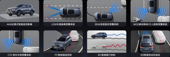 实力进阶 奇骏·荣誉限时诚意价11.98万起