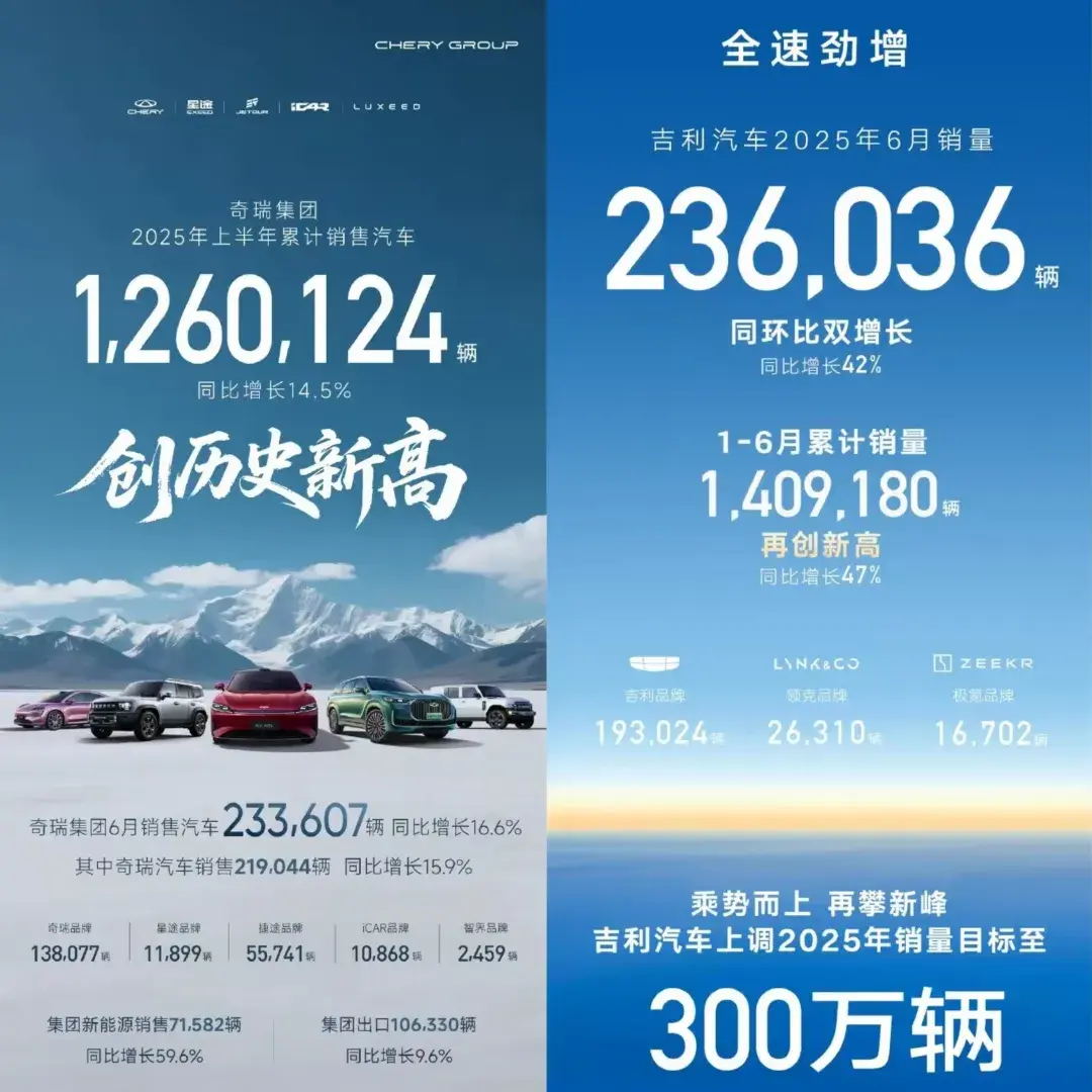 奇瑞为什么卖不过吉利
