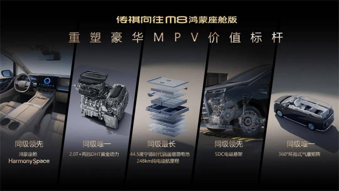 传祺向往M8鸿蒙座舱版上市！35万内智能豪华MPV新选择！