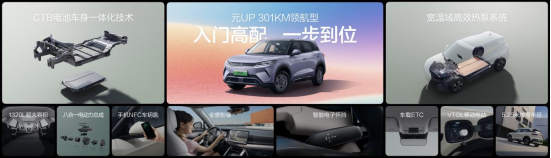 致敬全球150万份热爱，元UP加推301KM领航型，售价7.48万元