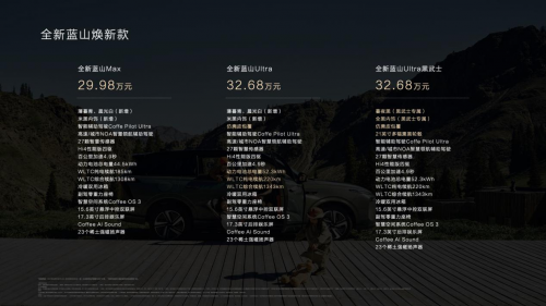 魏牌全新蓝山Max vs 理想L8 Pro，家用大六座谁更值得买？