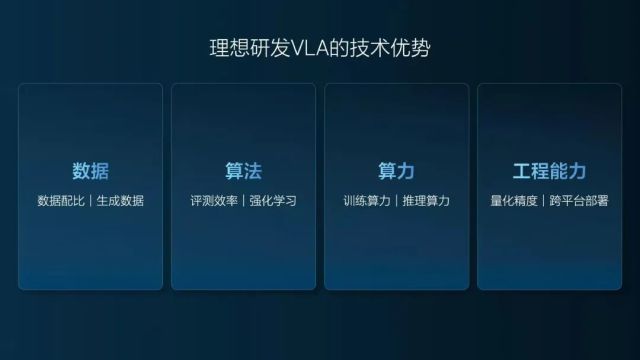 理想新车能“用嘴开”？！32.18万元，还真送个司机