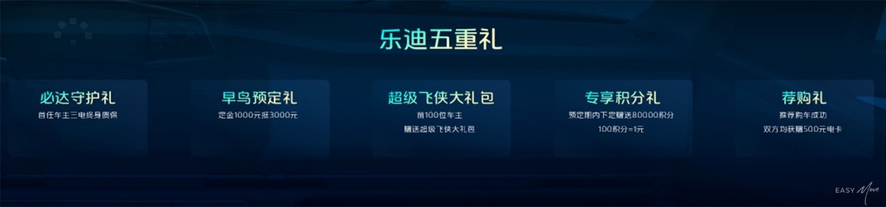 多款全新力作耀世登场 技术创新驱动福田汽车新能源爆发增长
