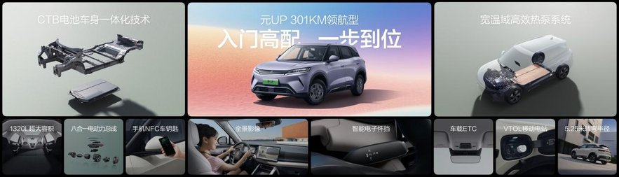 比亚迪元UP再推新款，301KM领航型上市，售价7.48万元