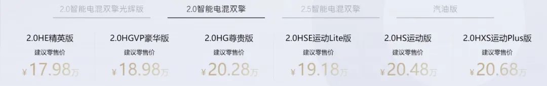 【E汽车】广汽丰田2026款凯美瑞正式上市