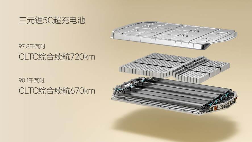 理想汽车首款纯电SUV理想i8正式发布