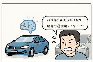 一辆车保不保值，为什么越来越重要了？