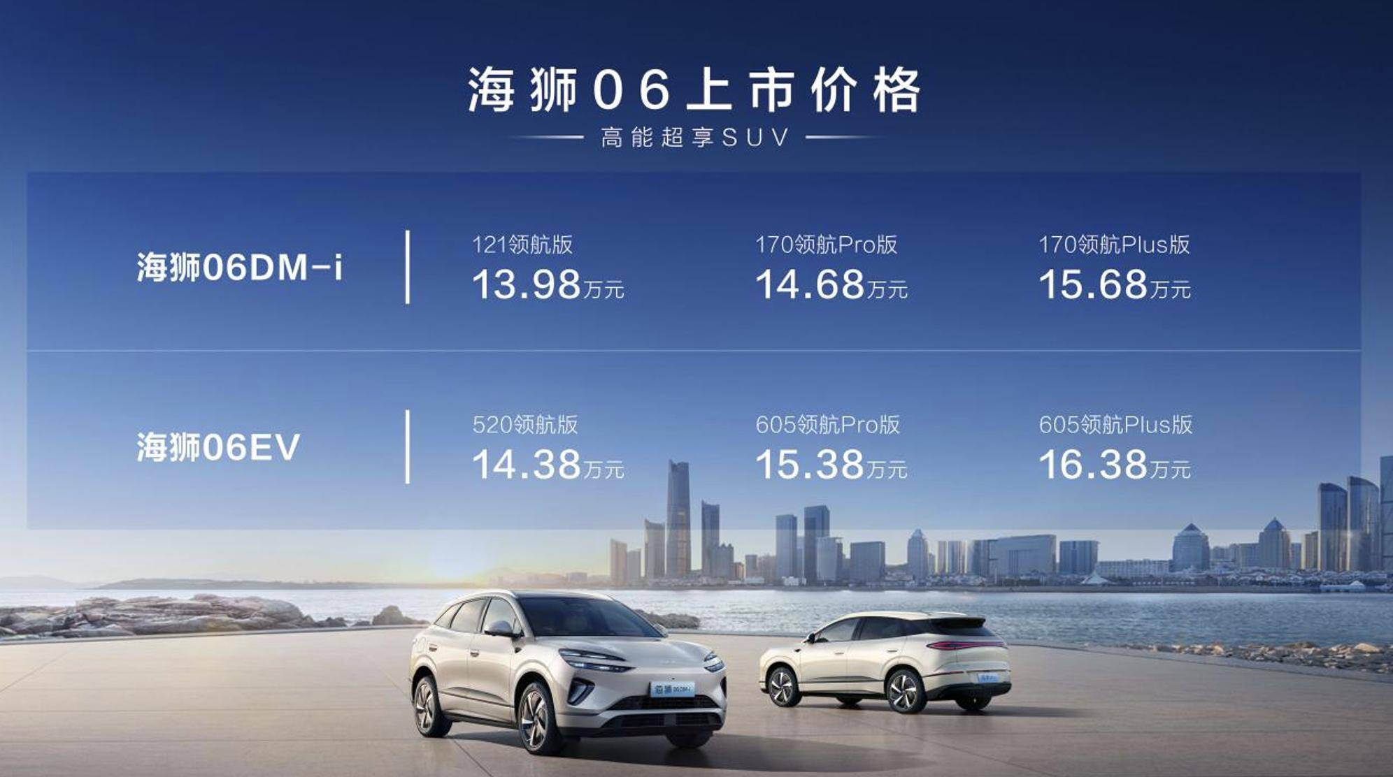 体验海狮06三大项：云辇-C/高快领航/智能泊车，保持领先的底气