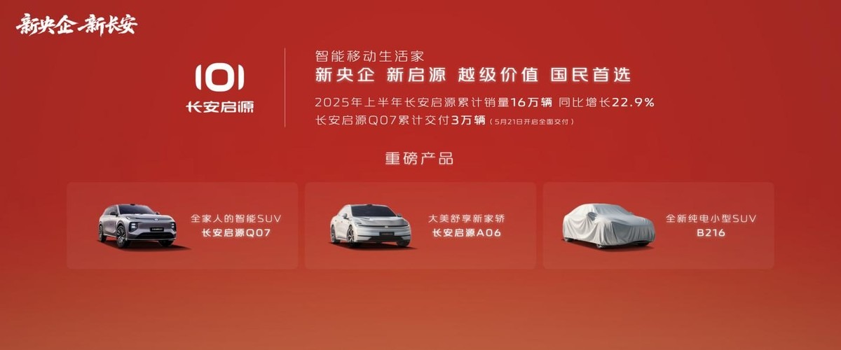 新央企顶流强势登场，长安启源成央企新能源第一品牌？