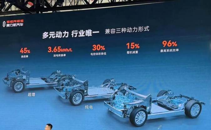 问界2025年中战报：逆势突围，高端智能赛道再立标杆
