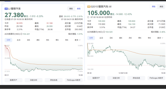 理想i8产品力强大，却不被业界看好，从纯电市场突围又无望？