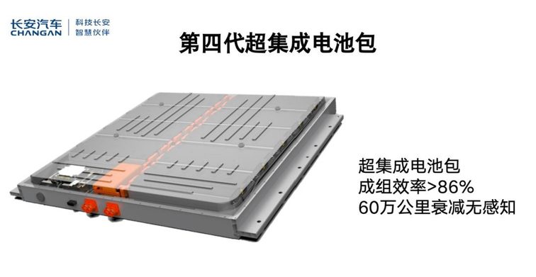 新央企成立！长安汽车将借势做强做优做大国有企业