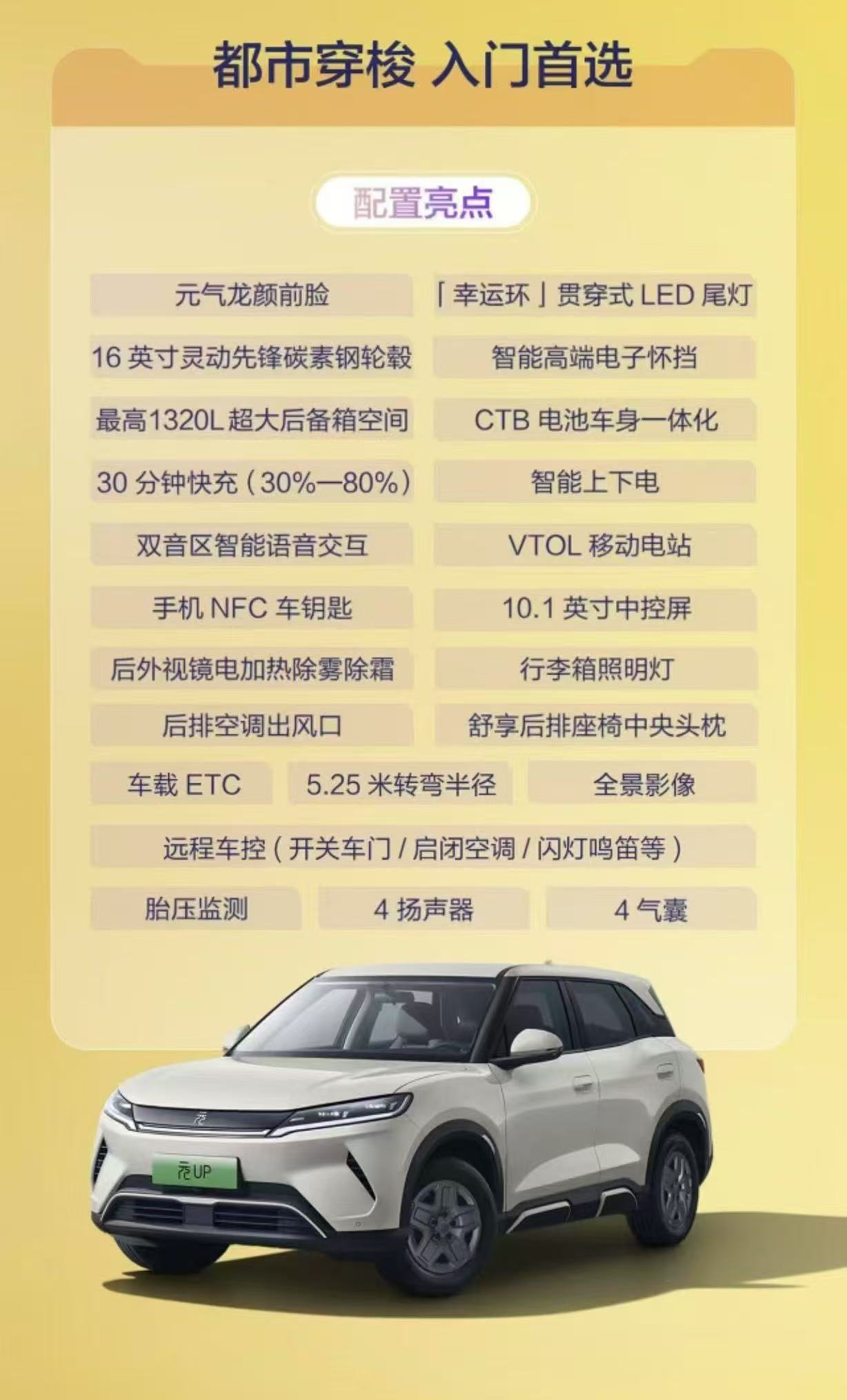 比亚迪又出招了！7.48万！元UP新增入门款车型！