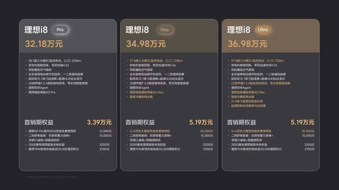 理想i8：要么不做，要做就做最好
