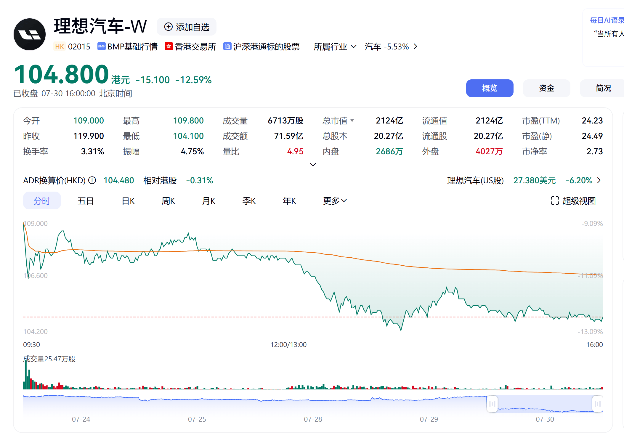 跟L8同价，理想i8值不值得买？