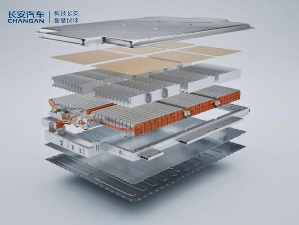 新央企新使命 长安以五新战略冲刺全球前十