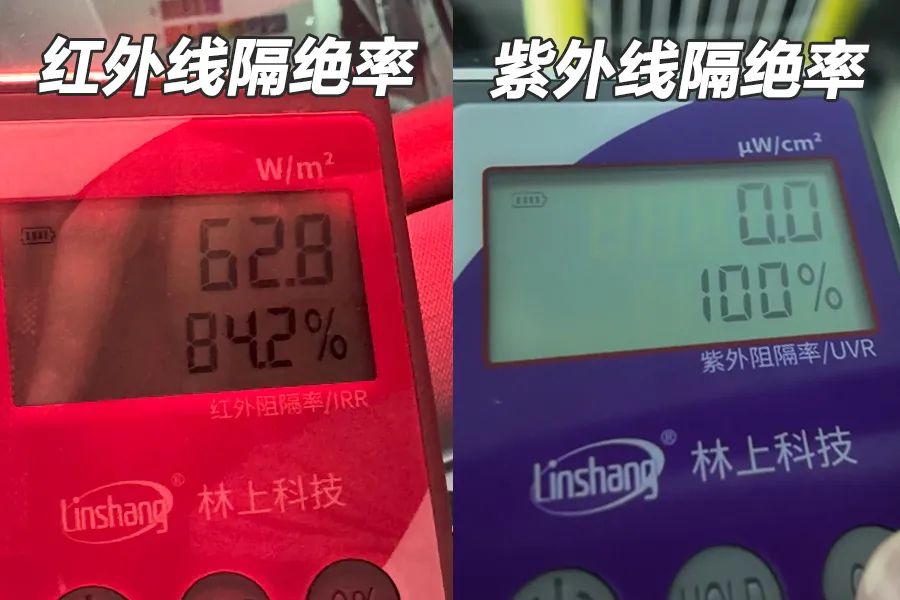 三款热门车实测：谁的车窗防晒最靠谱！