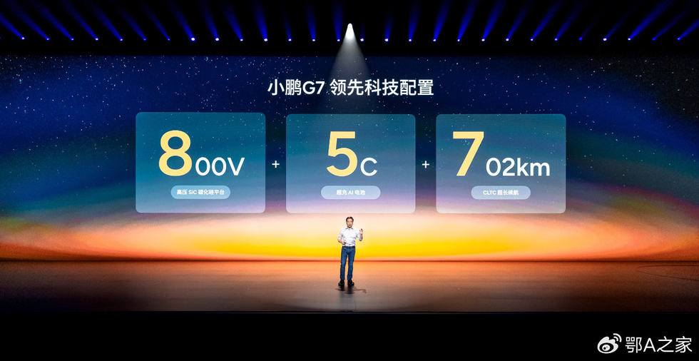 全球首款L3级算力AI汽车！小鹏G7正式上市19.58万元起售