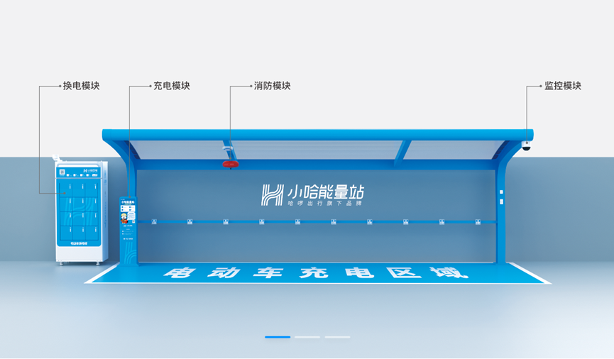 共享单车入局自动驾驶！新风口要来了？要抢谁的饭碗？
