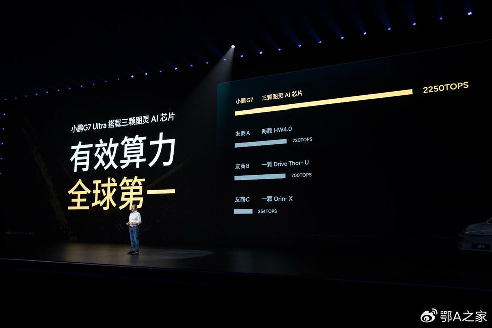 全球首款L3级算力AI汽车！小鹏G7正式上市19.58万元起售