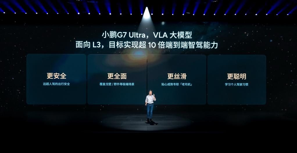 19.58万元起全球首款L3级算力AI汽车小鹏G7正式上市