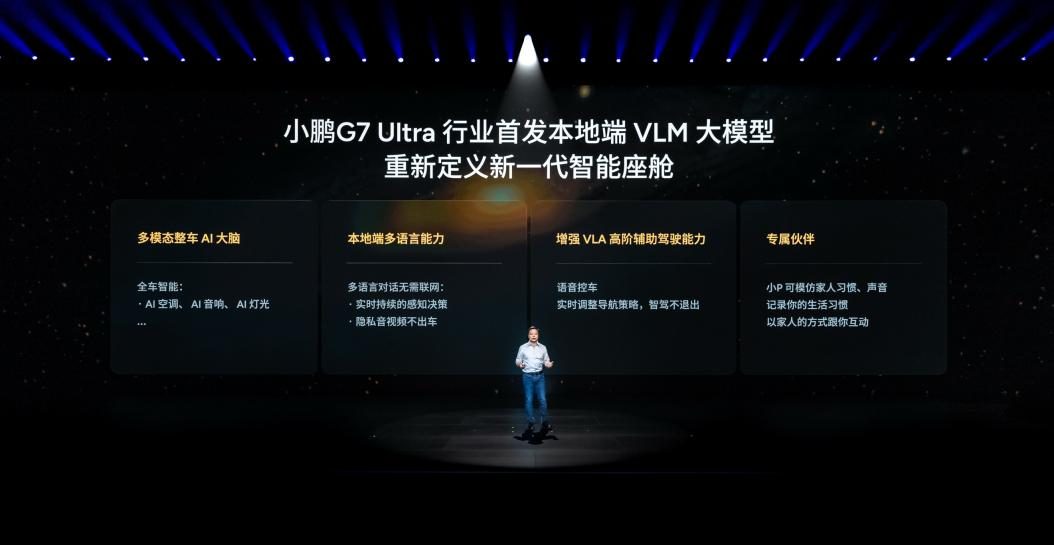 19.58万元起全球首款L3级算力AI汽车小鹏G7正式上市