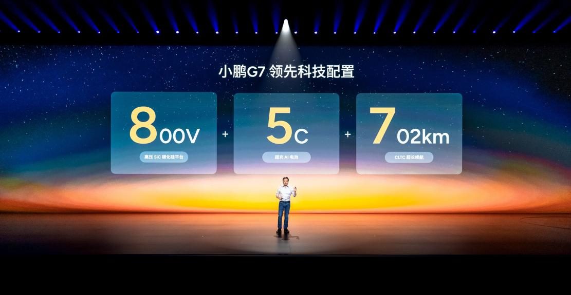 19.58万元起全球首款L3级算力AI汽车小鹏G7正式上市