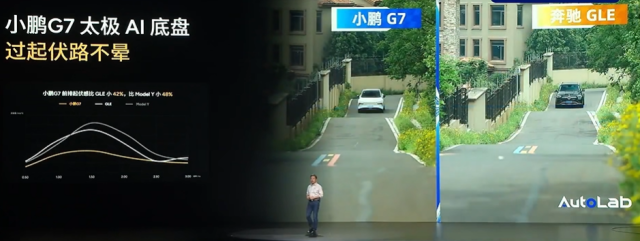 小鹏G7扔20万级SUV“核弹”！灭霸智驾卷死同行？充电比手机还快