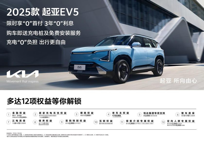 以旧换新补贴价低至5.68万元，悦达起亚7月购车享超值购车补贴