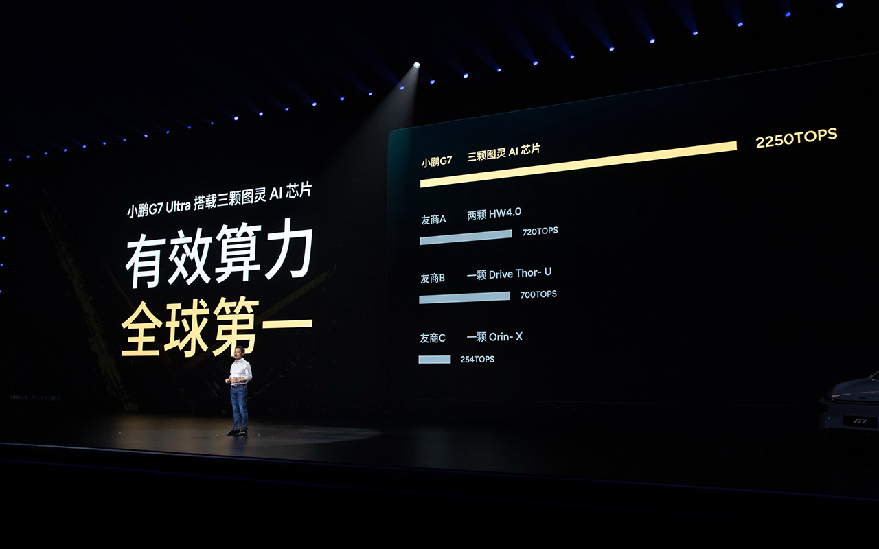 对标特斯拉顶尖算力加持 小鹏G7上市售价19.58万起