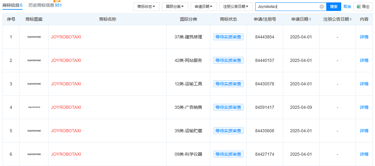刘强东还是“放不下”汽车行业