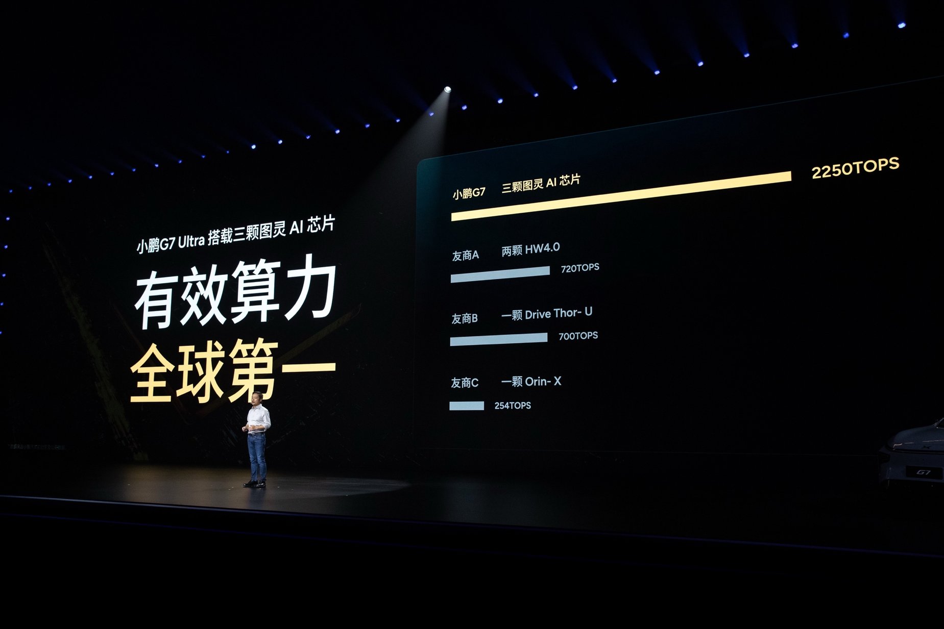 19.58万起！跨时代的AI汽车小鹏G7正式上市